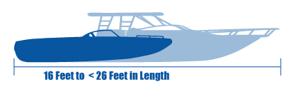 boats-16-to-26-feet-in-length.gif