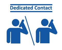 Dedicated Contact