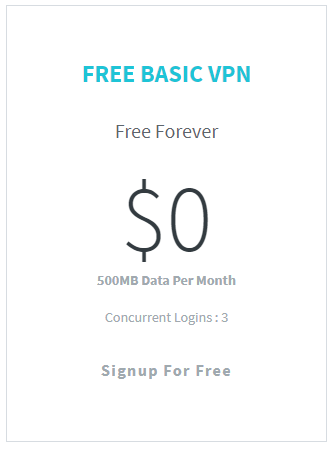 safelabs-vpn-free.png