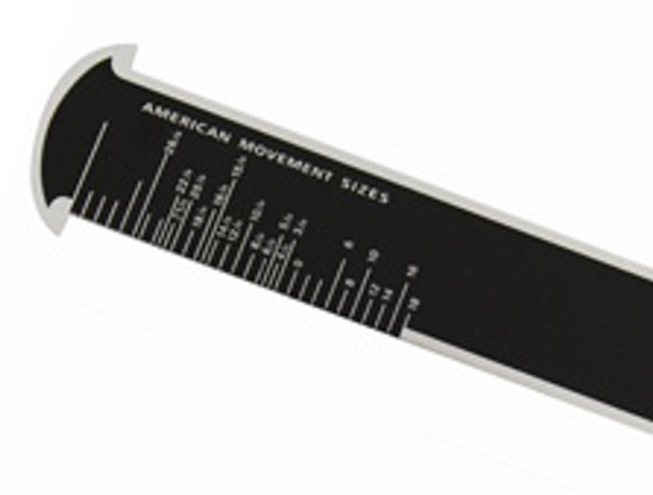 Gauges