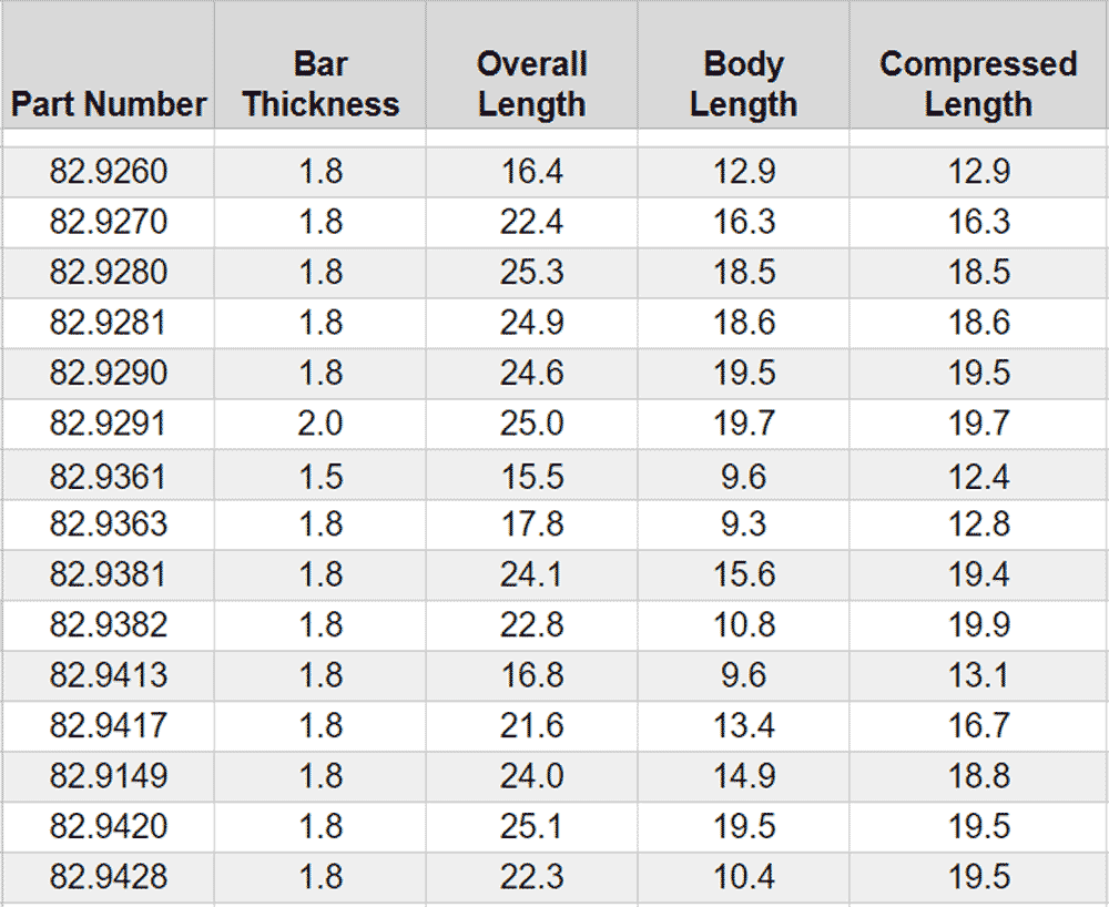 Rolex Watch Size Chart