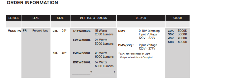 vssstw-cat-3.png