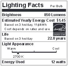 lighting-facts-12p30lndled27fl.jpg