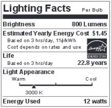 lighting-facts-12p30lndled30fl-g2.jpg