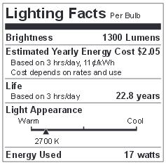 lighting-facts-17p38dled27fl.jpg