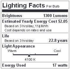 lighting-facts-17p38dled41fl.jpg