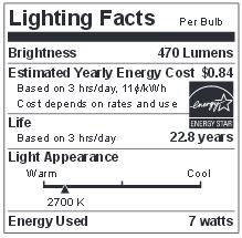 lighting-facts-7p20dled27nf.jpg