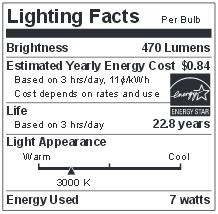 lighting-facts-7p20dled30fl.jpg