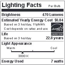 lighting-facts-7p20dled30nf.jpg