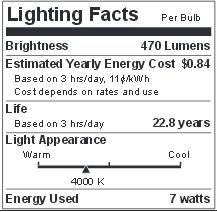lighting-facts-7p20dled40nf-g2.jpg