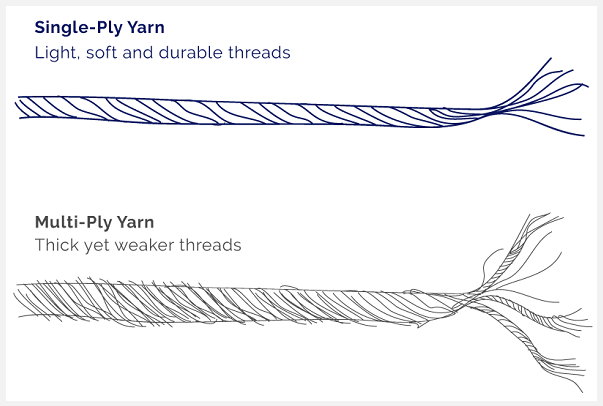 single_yarn_img.jpg