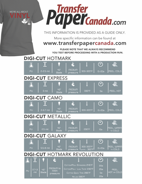 Digi-Cut Hotmark (HTV) - Transfer Paper Canada Digi-Cut Hotmark (HTV) - Transfer Paper Canada