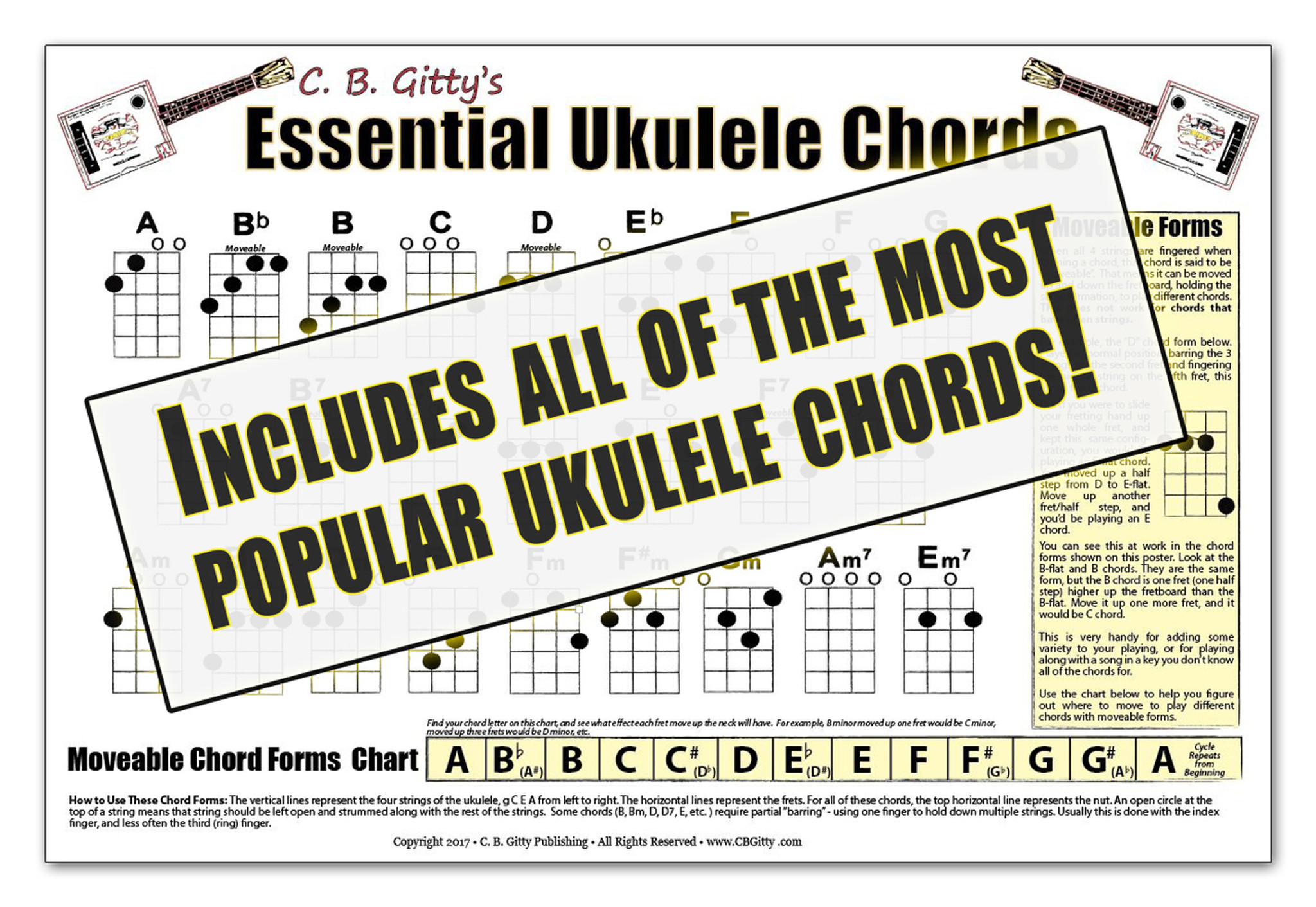essential ukulele chords poster glossy color 12x18 poster