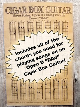 Open D "DAD" Chord Poster for 3-string Cigar Box Guitars - includes blues scale diagram! Open D "DAD" Chord Poster for 3-string Cigar Box Guitars - includes blues scale diagram!