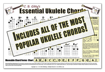 Essential Ukulele Chords Poster - Glossy Color 12x18 Poster - Designed & Printed in the USA! Essential Ukulele Chords Poster - Glossy Color 12x18 Poster - Designed & Printed in the USA!