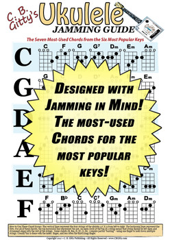 Ukulele Jamming Guide Poster - Glossy Color 12x18 Poster - Designed & Printed in the USA! Ukulele Jamming Guide Poster - Glossy Color 12x18 Poster - Designed & Printed in the USA!