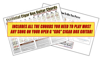 Open G "GDG" Essential Cigar Box Guitar Chords Poster Open G "GDG" Essential Cigar Box Guitar Chords Poster