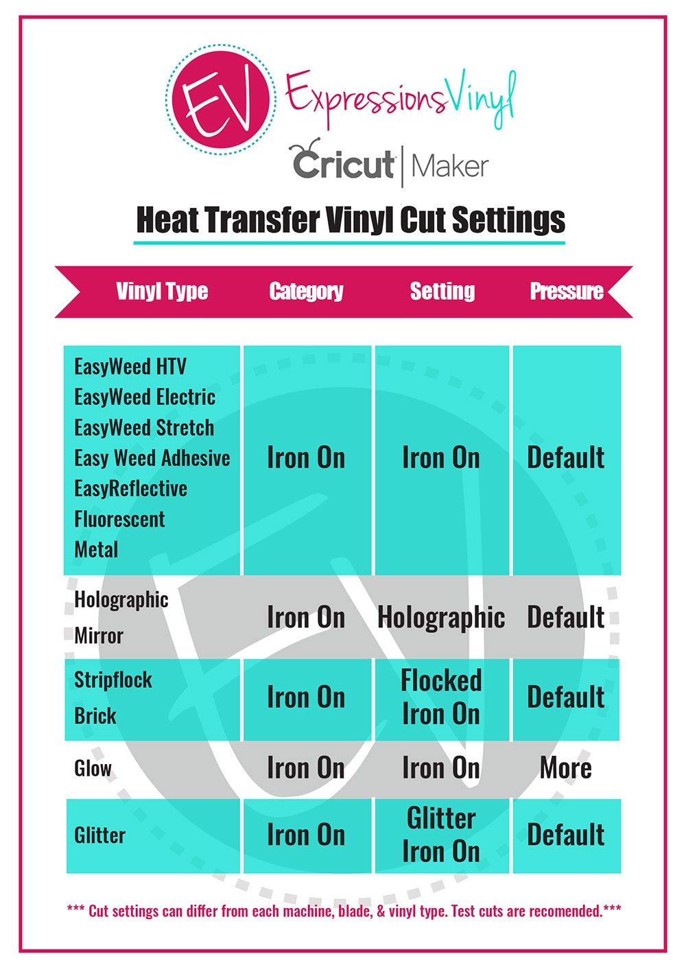 transfer heat press settings