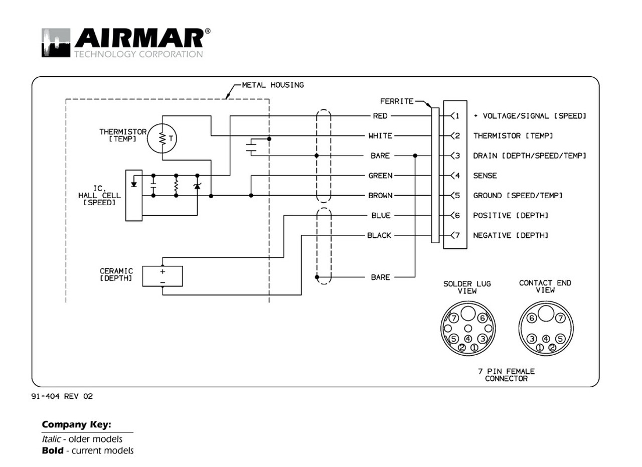 Airmar Wiring Diagram Raymarine DSM300 7 pin | Blue Bottle ... transducer for lowrance wiring diagrams 