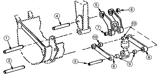 John Deere Backhoe Bucket Pins Bushings And Links 