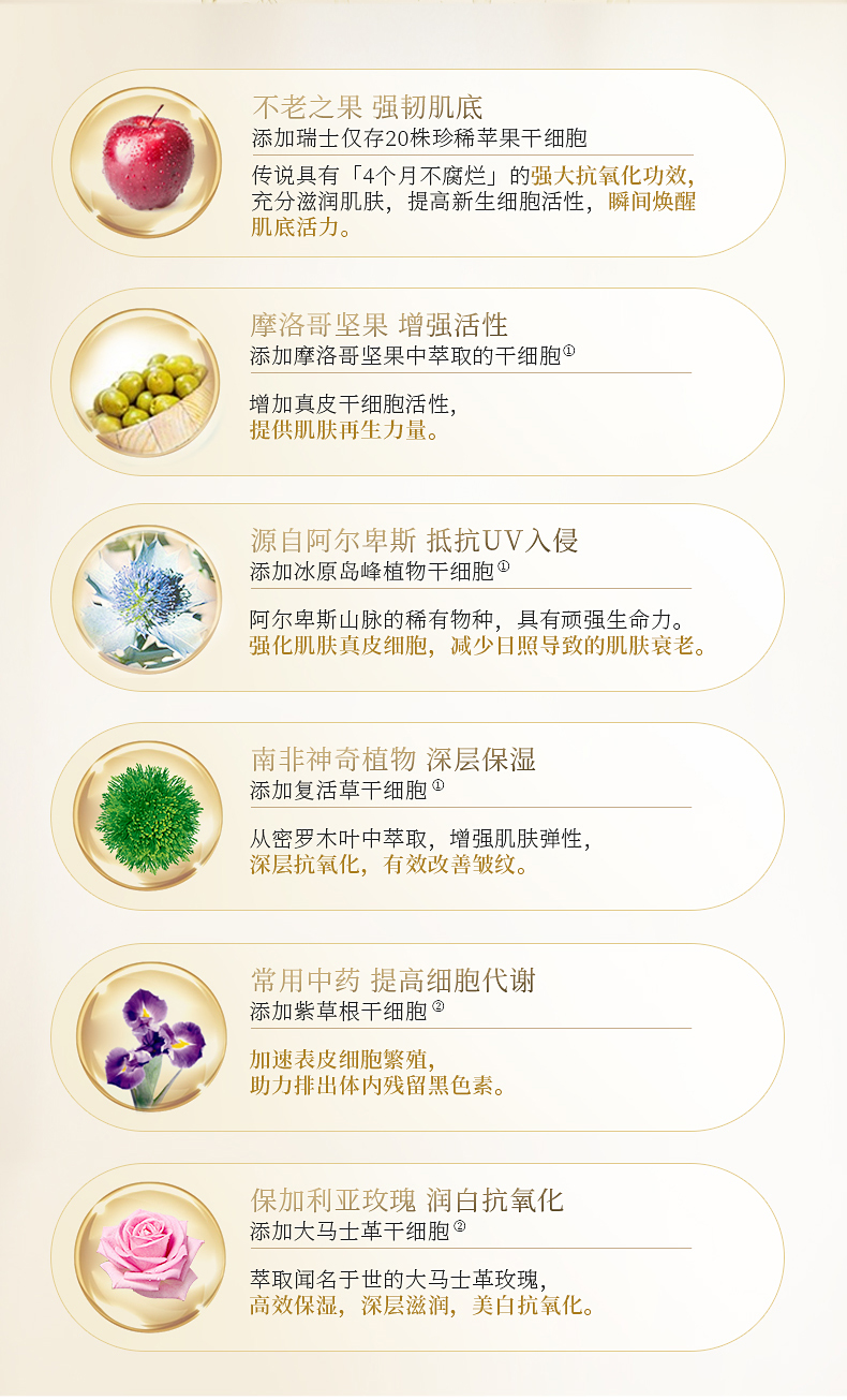 日本lits凛希赋活新生系列植物干细胞局部护理面膜3组入 Beauty Corner 美妍角落