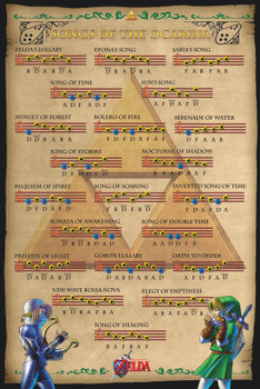 Zelda – Songs of the Ocarina Poster Zelda – Songs of the Ocarina Poster