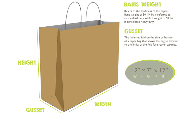 shopping bag dimensions and explanation