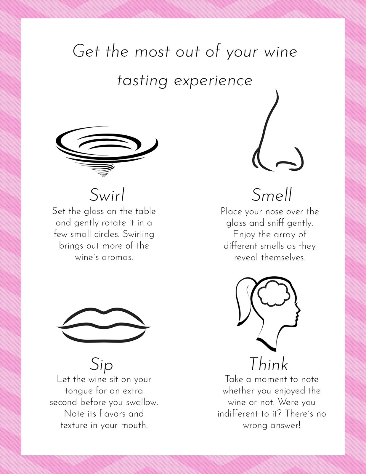 Wine Tasting Card Back by Wines For Mothers