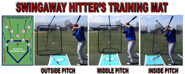 Swingaway Mvp Hitting Machine Trainer