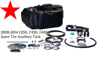 Filler Neck Supply Co Stocks More Than Just Fuel Fill Pipes. This 2008-2014 F250 F350 F450 Spare Tire Aux Fuel Tank Works Great With Mild Fabrication. 0200000180, 02-0000-0180 4030203 titan auxiliary spare tire fuel tank 0200000180 02-0000-0180 2008 2009 2010 2011 2012 2013 2014s f250 f350 f450 Filler Neck Supply Co Stocks More Than Just Fuel Fill Pipes. This 2008-2014 F250 F350 F450 Spare Tire Aux Fuel Tank Works Great With Mild Fabrication. 0200000180, 02-0000-0180 4030203 titan auxiliary spare tire fuel tank 0200000180 02-0000-0180 2008 2009 2010 2011 2012 2013 2014s f250 f350 f450