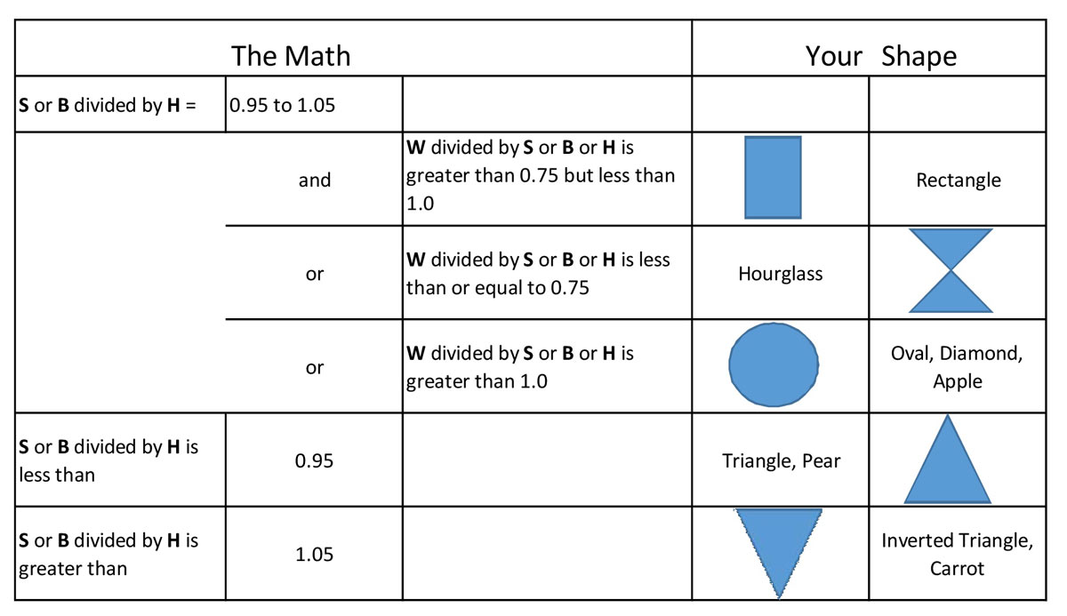 shape-math.jpg