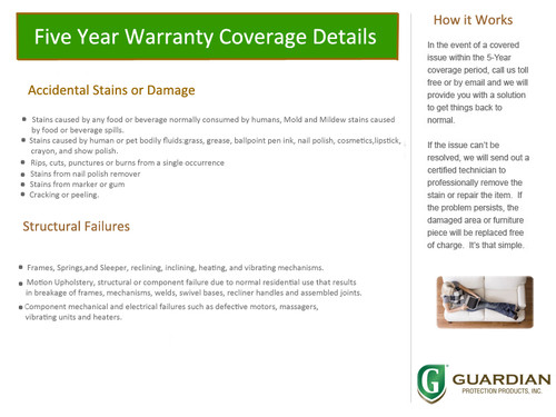 Guardian Premium Extended Warranty 1 item