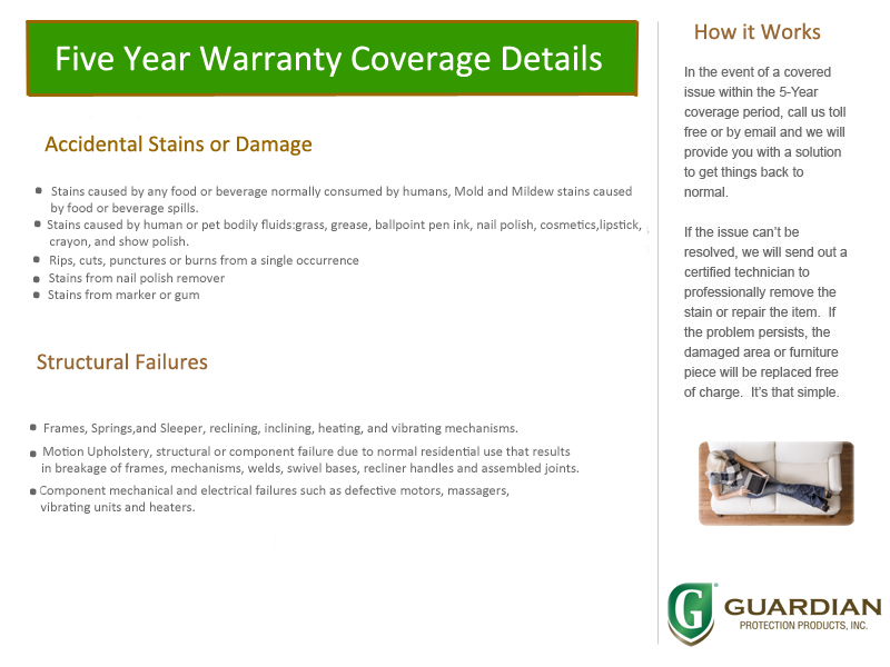 Guardian Warranty Process-5 year extended warranty