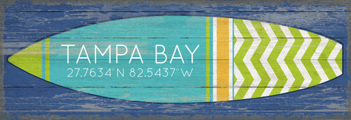 Blue and Green Chevron Stripes Surfboard Custom Art