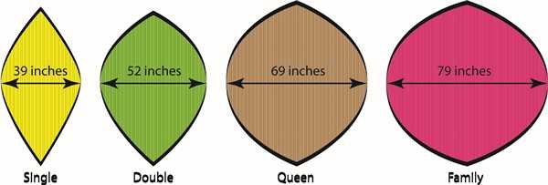 Hammock Stand Size Chart