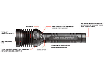 Surefire UDR Dominator Surefire UDR Dominator