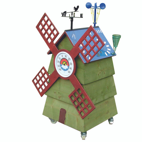 The Weather Mill
