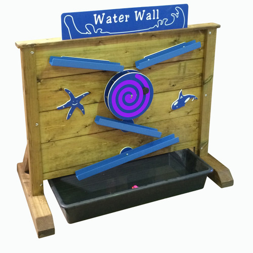 Water wall