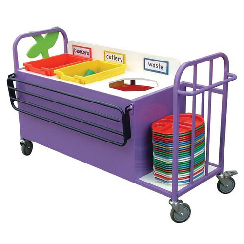 Clearing Trolley