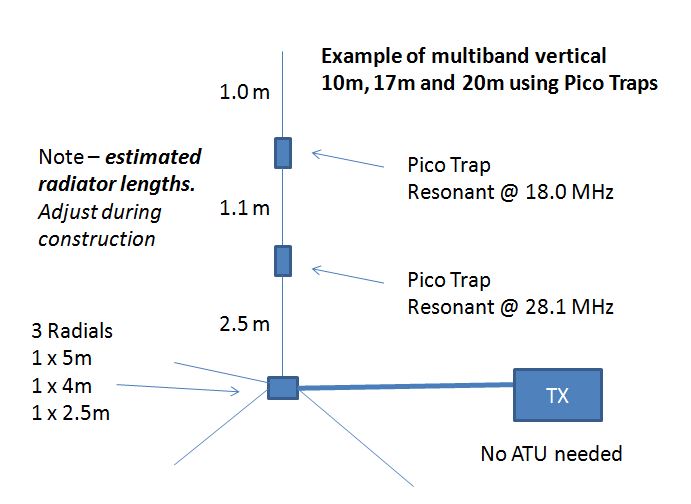 pico-trap-example-2a.jpg