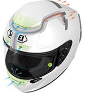 Shoei X Fourteen Aerodyne Helmet Xtremehelmets Com