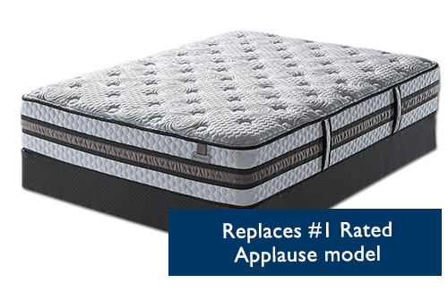 Serta iSeries Vantage Plush Mattress Hybird Duet Coil Gel