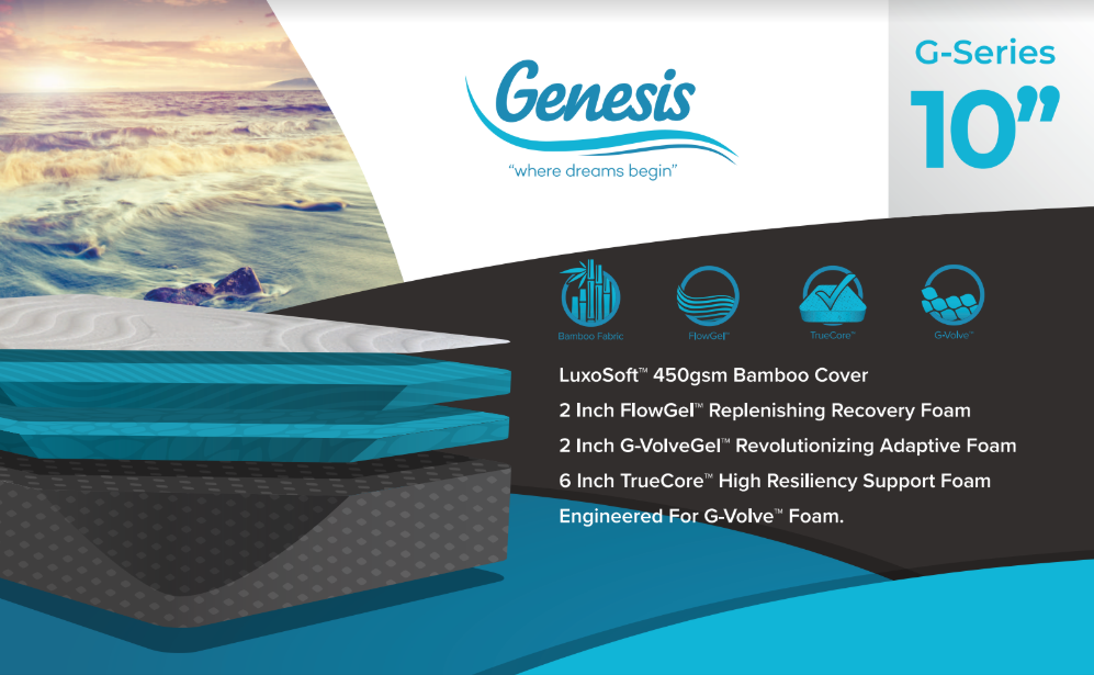genesis memory foam mattress reviews