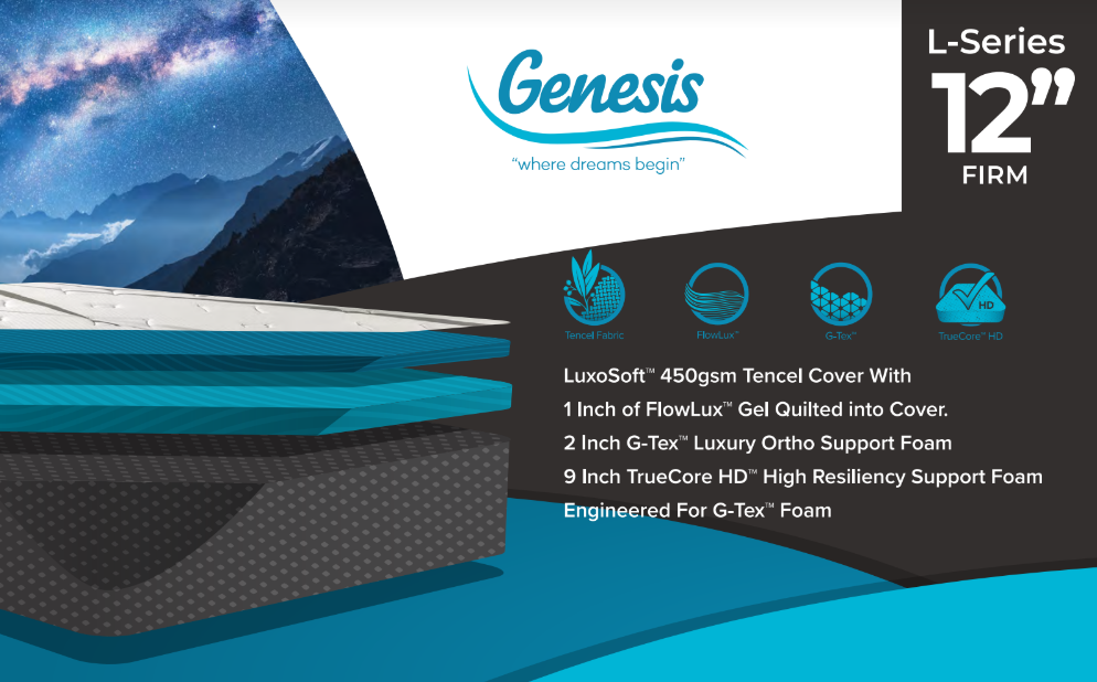 Genesis Mattress Specifications Sheet