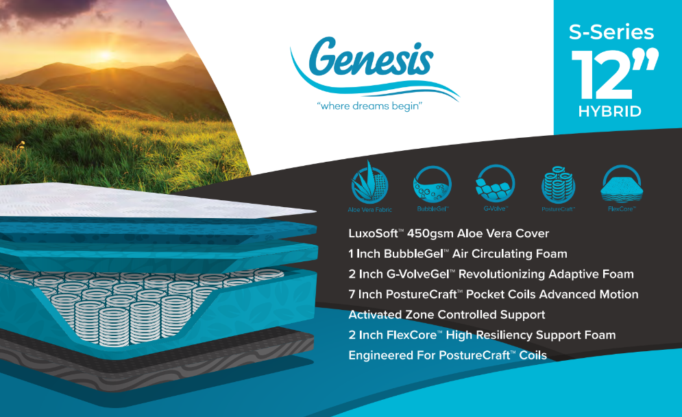 genesis iii air mattress manual