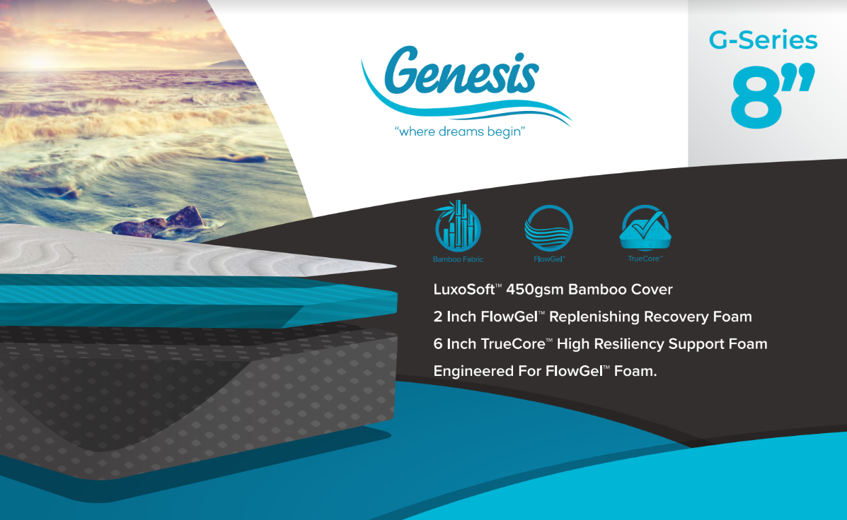 Genesis Mattress Specifications Sheet