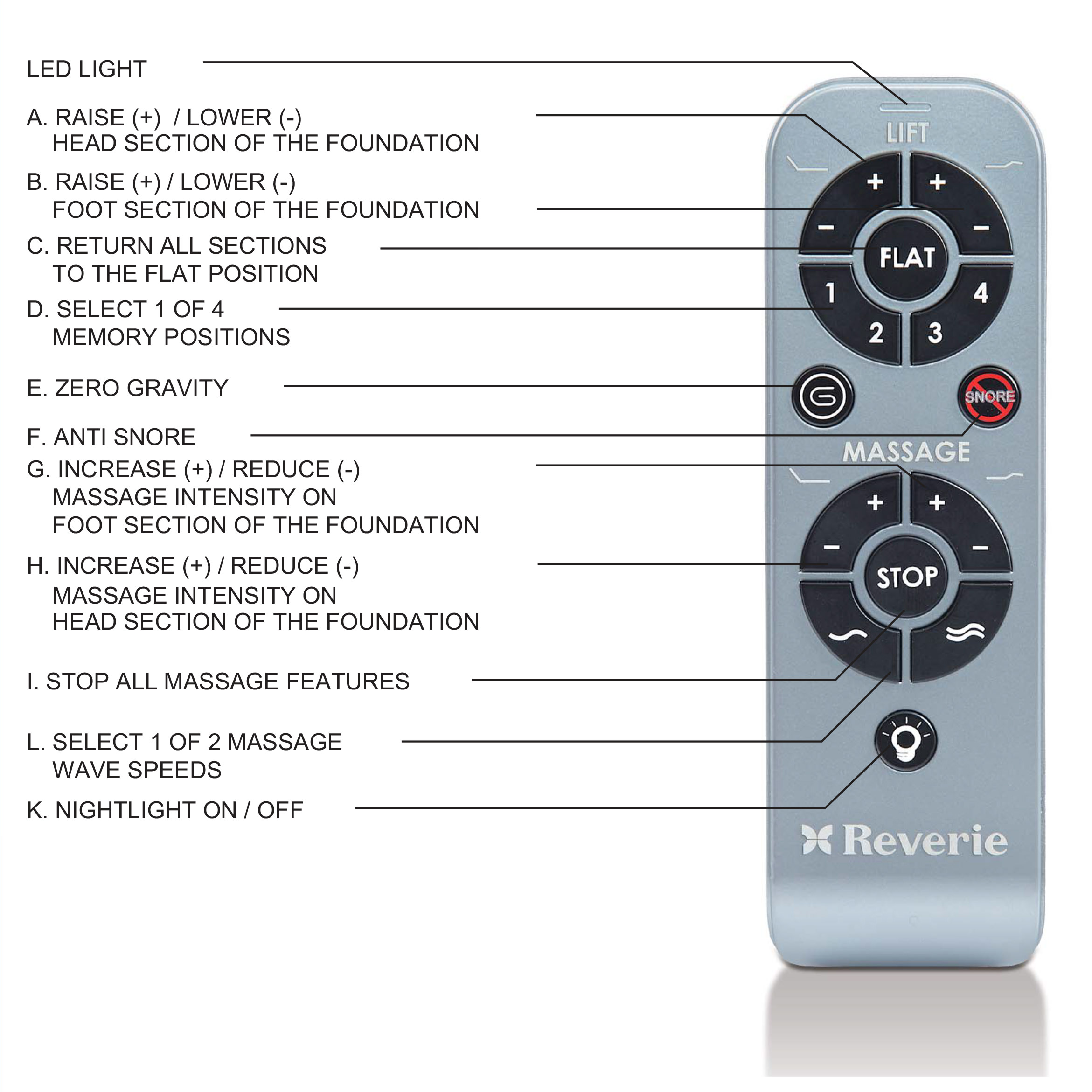 8Q Remote