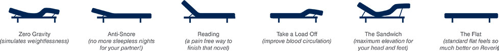 Adjustable Positions 