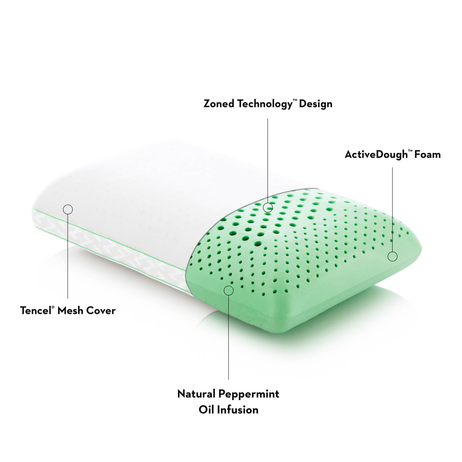 Malouf Peppermint Pillow