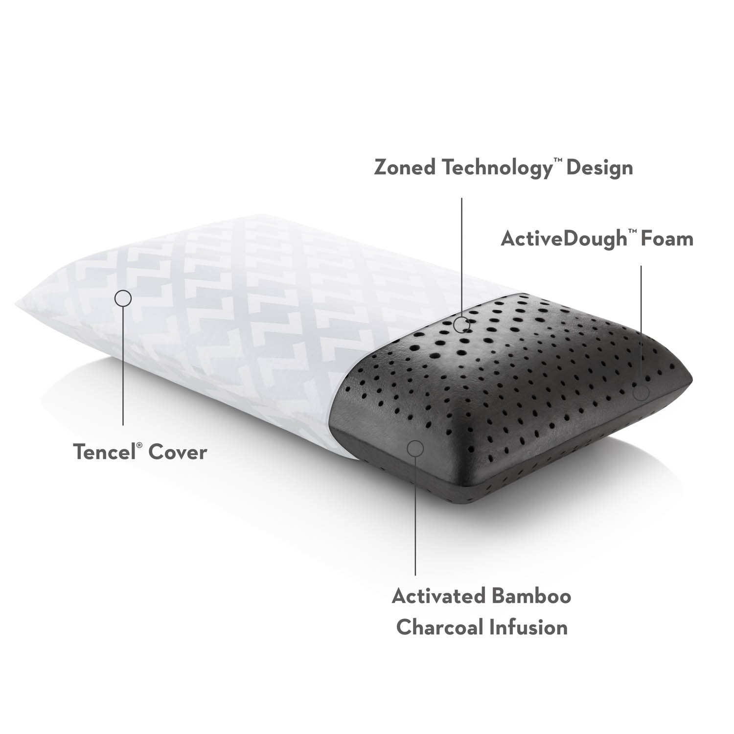 Zoned Bamboo Pillow Features